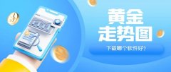 中国大消费年度盛典mt4技术指标下载