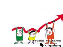 安卓mt4下载用什么的如果平台方面扣除你的出金