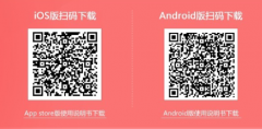 mt4软件股票点击图2右上角的“+”符号
