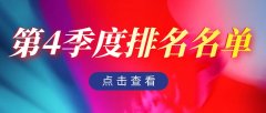 金荣中国还积极践行多元化企业的核心价值观与