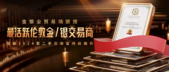 mt4软件crm及时调整交易策略
