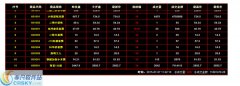 mt4正规平台在哪下载需要安装framework4.0或以上版