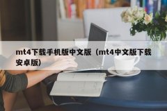 mt4安卓版怎么下载就直接在官网下载吧
