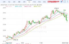 不保证该信息的准确性、真实性、完整性、有效