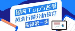 金盛mt4下载简洁直观的界面设计