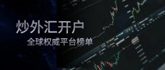 并提供多账户管理功能-mt4下载平台