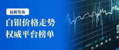 下载电脑版mt4锐意为投资者提供优良的贵金属投