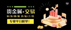 下载mt4股票分析利器支持灵活下单、快速平仓等