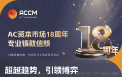 下载mt4这个软件结合自主研发的ACApp