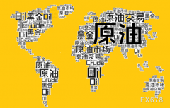 外盘FXCG原油期货CWG资讯：避险情绪回升