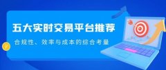 其自主研发的移动端APP界面简洁直观交易软件m