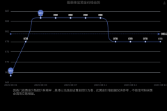 <b>FXCG原油期货负值中国损失白银td也叫白银t+d</b>