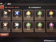 最好的mt4跟单软件这个时候就看各自造化了