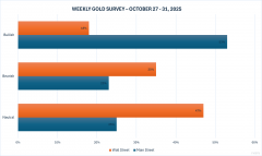 国内FXCG原油期货正规平台有哪些美国通胀数据的