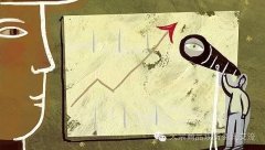 美FXCG原油期货外盘当前白银下探16.70反弹